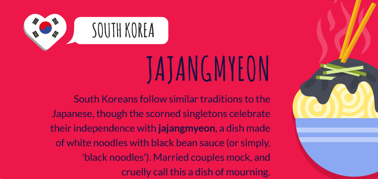 单身要吃炸酱面?盘点世界各地情人节奇妙习俗